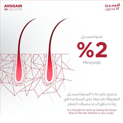 بخاخ تساقط الشعر افالون افوجين 2% محلول 50 مل