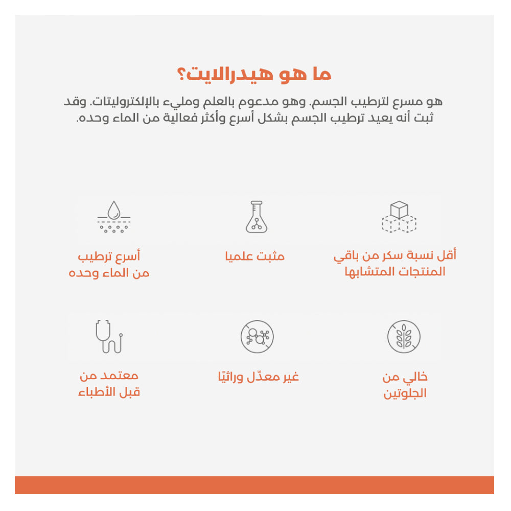 فوار إلكتروليت 20 قرص من هيدرالايت