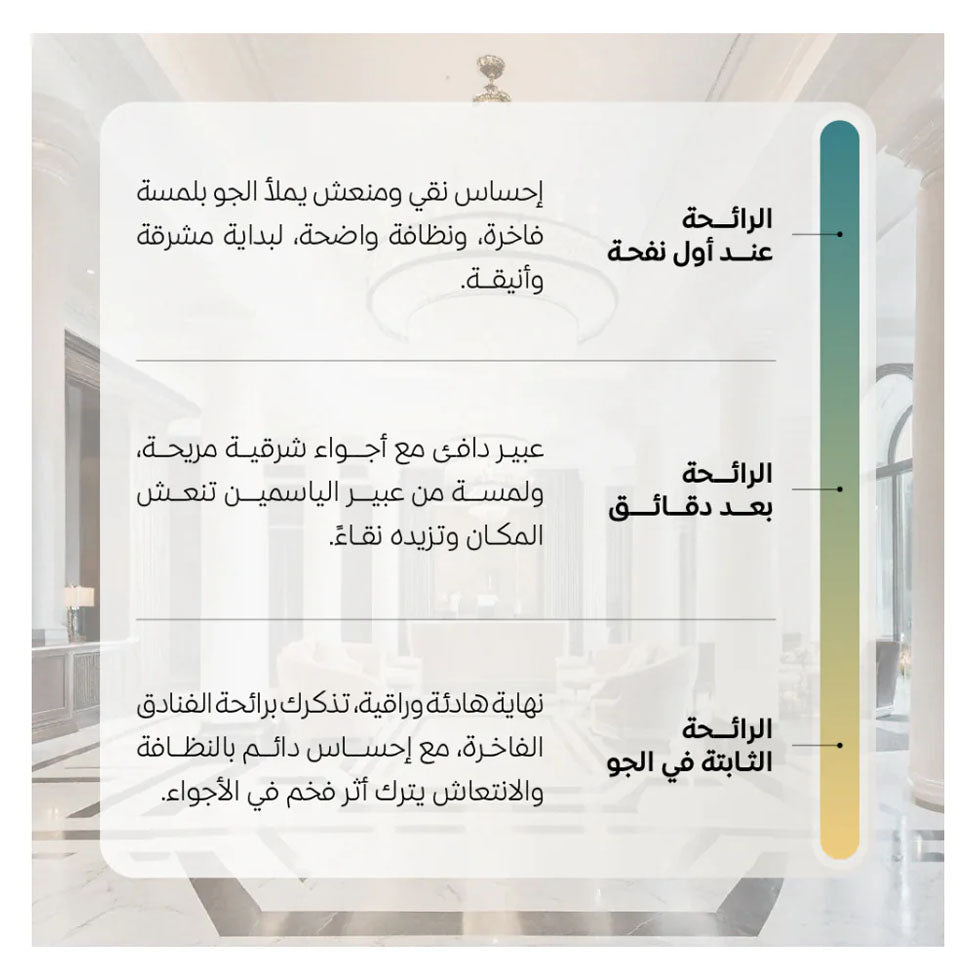 عود لافر عطر الفنادق مذهلة معطر جو 500 مل