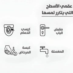 بي سيف بخاخ معقم للاسطح فوري لكرسي الحمام برائحة النعناع 75 مل
