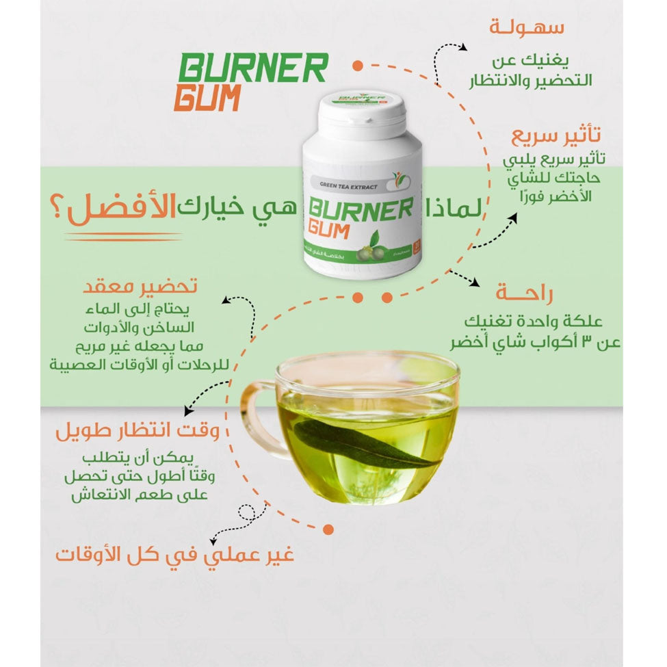 علكة برنر بخلاصة الشاي الاخضر بطعم النعناع