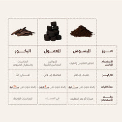 عود لافر مبسوس عاشق العود 70 جرام