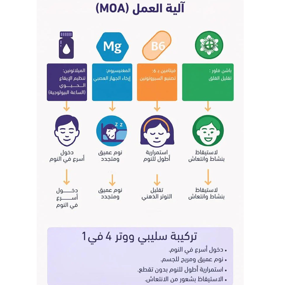 مشروب سليبي ووتر 75 مل