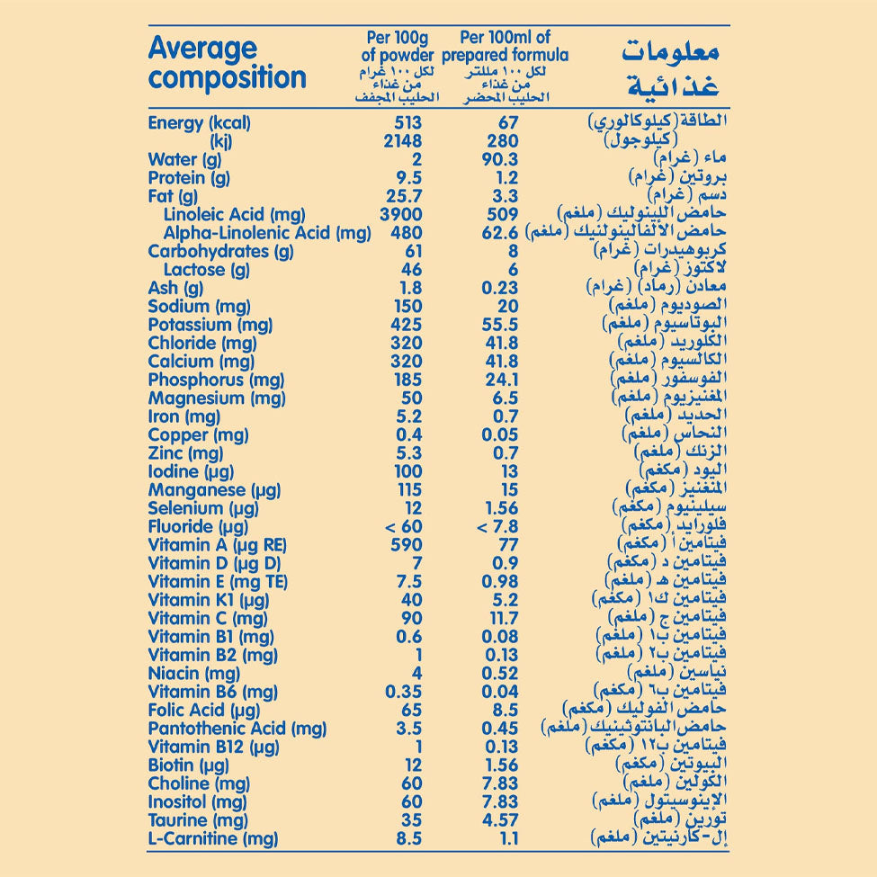 نان حليب أطفال ايه ار 380 جم
