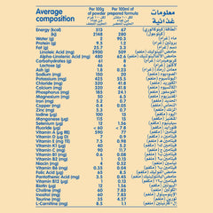 نان حليب أطفال ايه ار 380 جم
